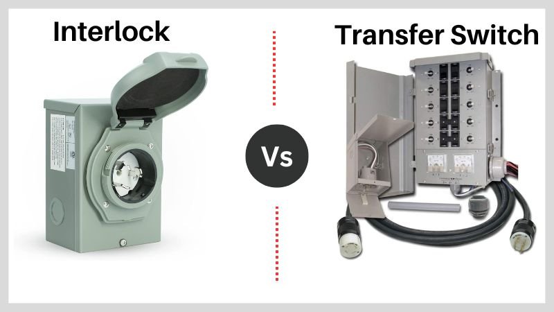 Interlock Kits vs. Transfer Switches for Safe Generator Power
